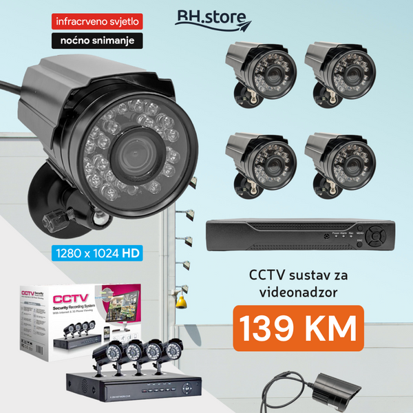 CCTV VIDEONADZOR